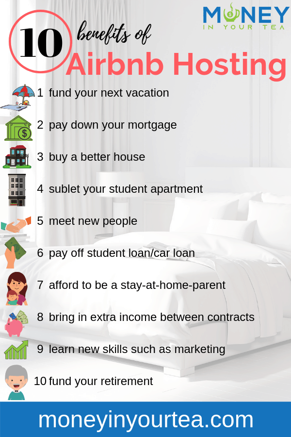 White bedroom with text overlay listing 10 benefits of becoming an Airbnb host, by moneyinyourteas.com